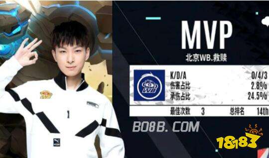 亮点工程的 亮点工程的