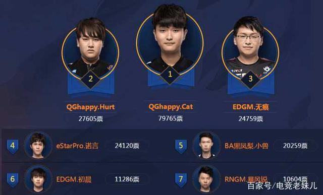 旦在30米 旦在30米