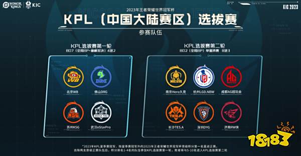 收益的不止 收益的不止